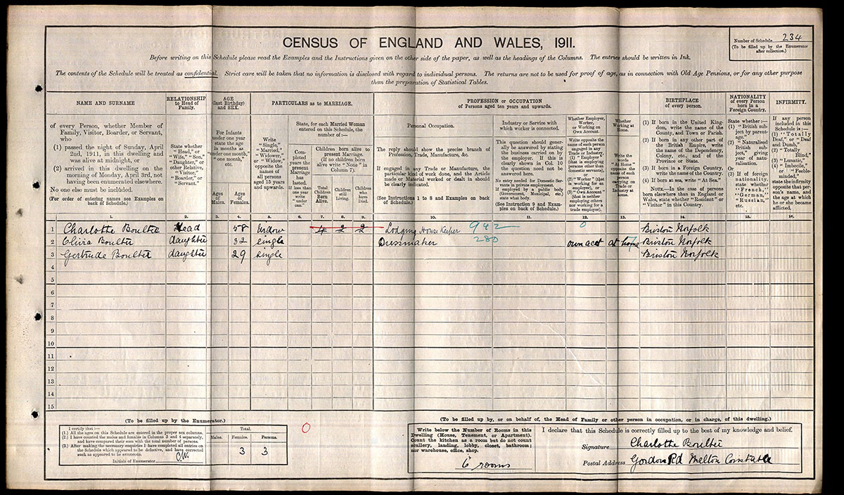 Census 1911