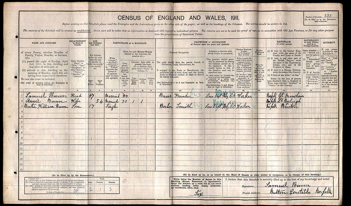 Census 1911