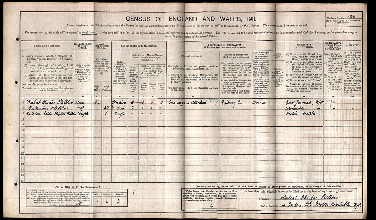 Census 1911