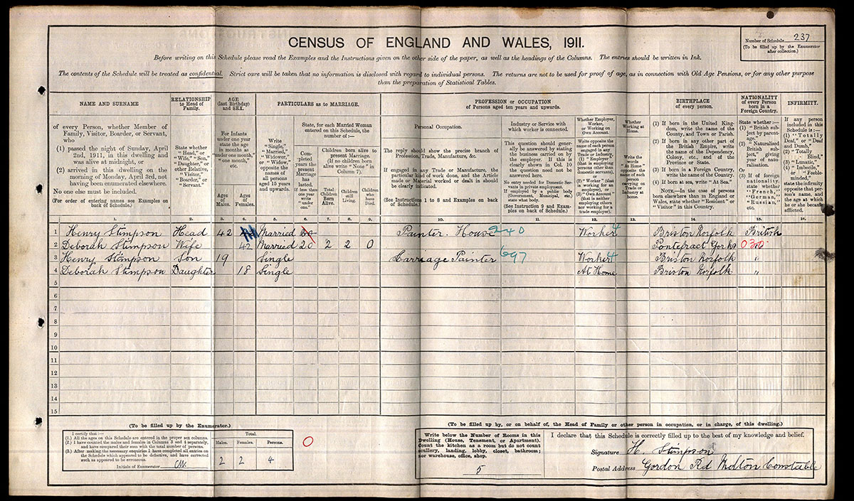 Census 1911