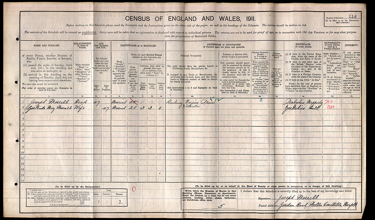 Census 1911