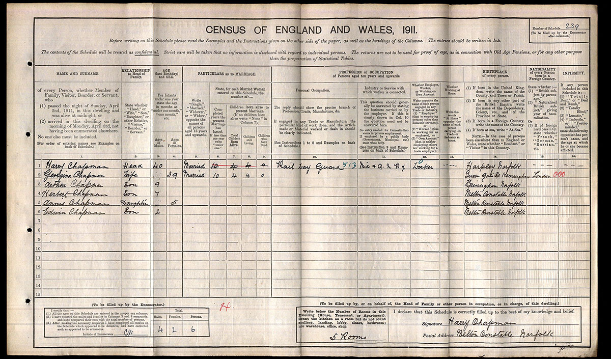 Census 1911