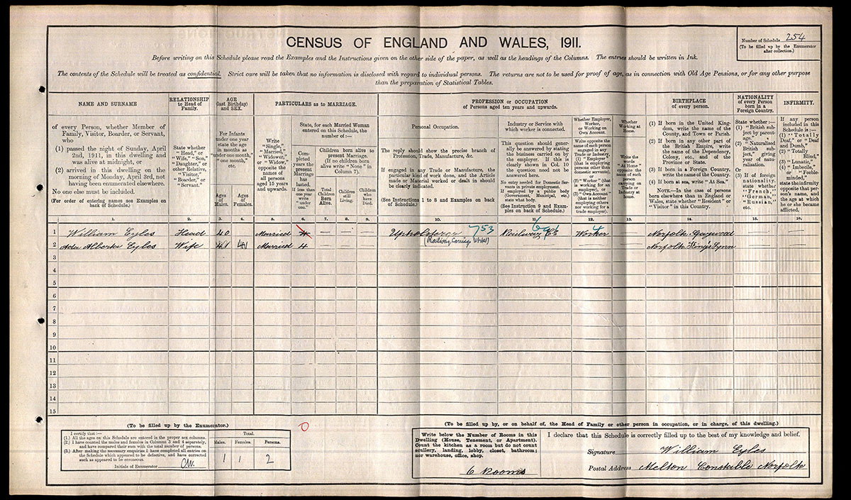 Census 1911