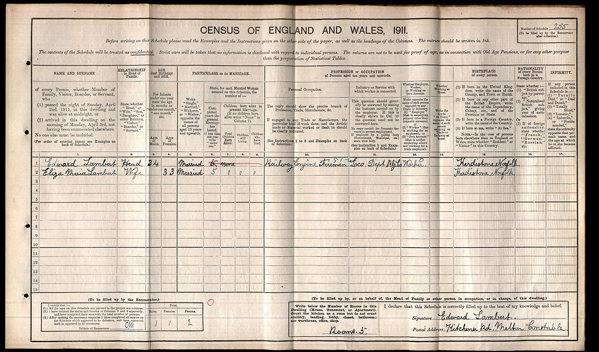 Census 1911
