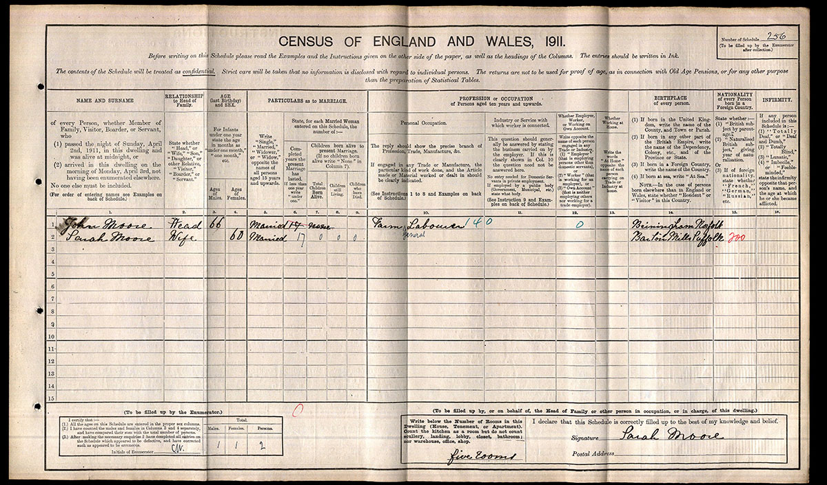 Census 1911