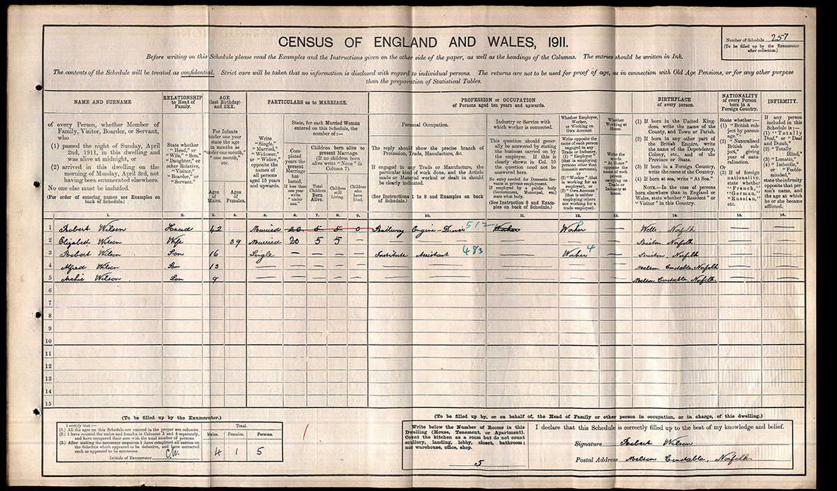 Census 1911