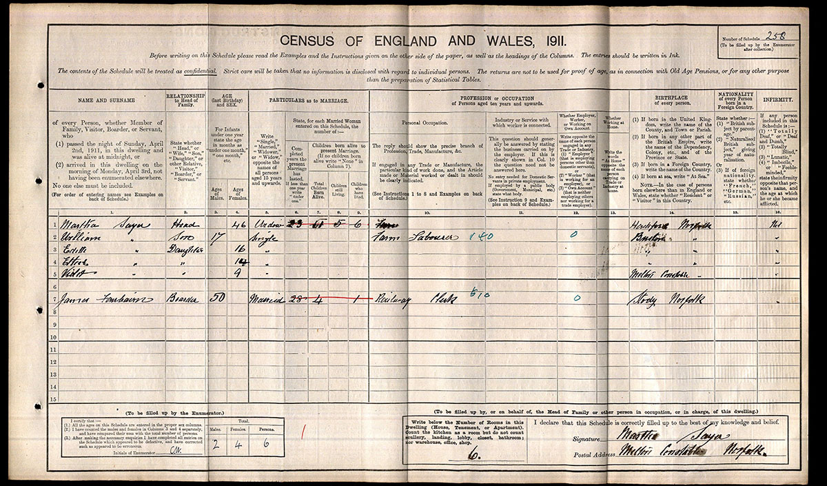 Census 1911