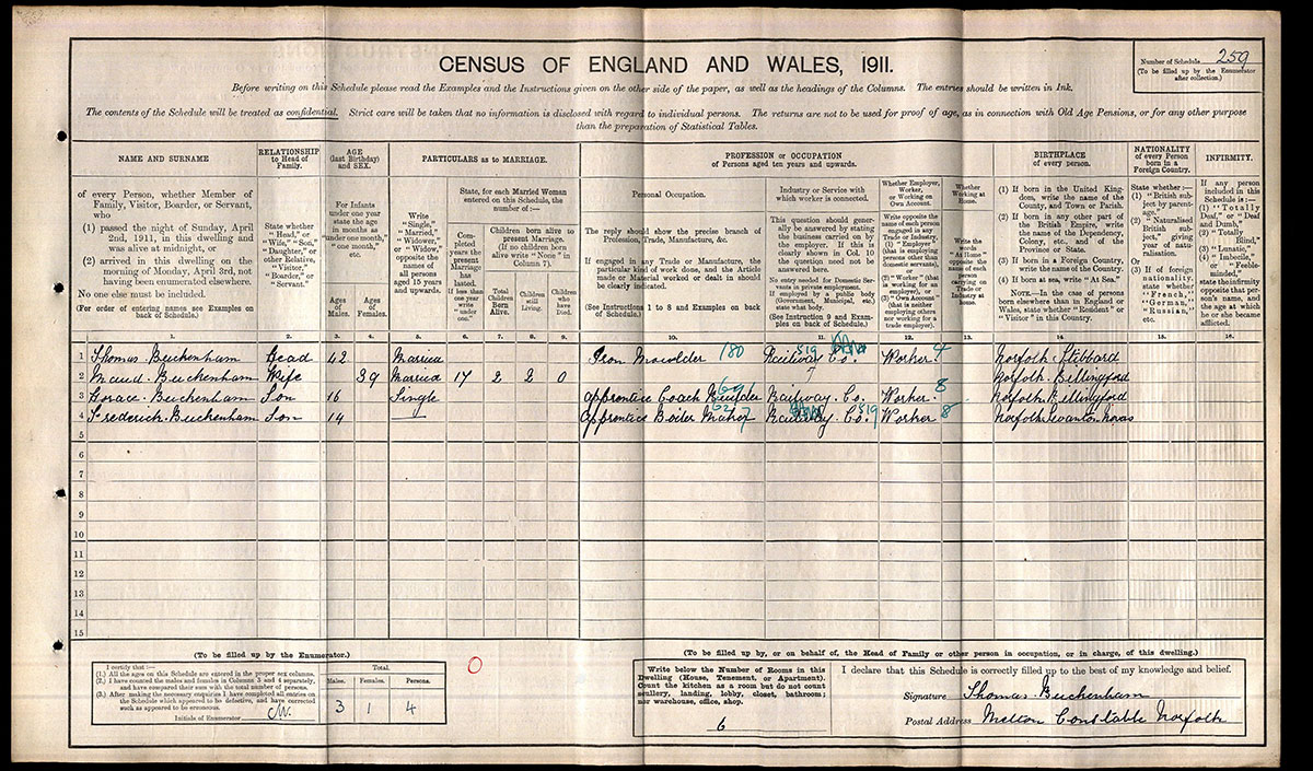 Census 1911
