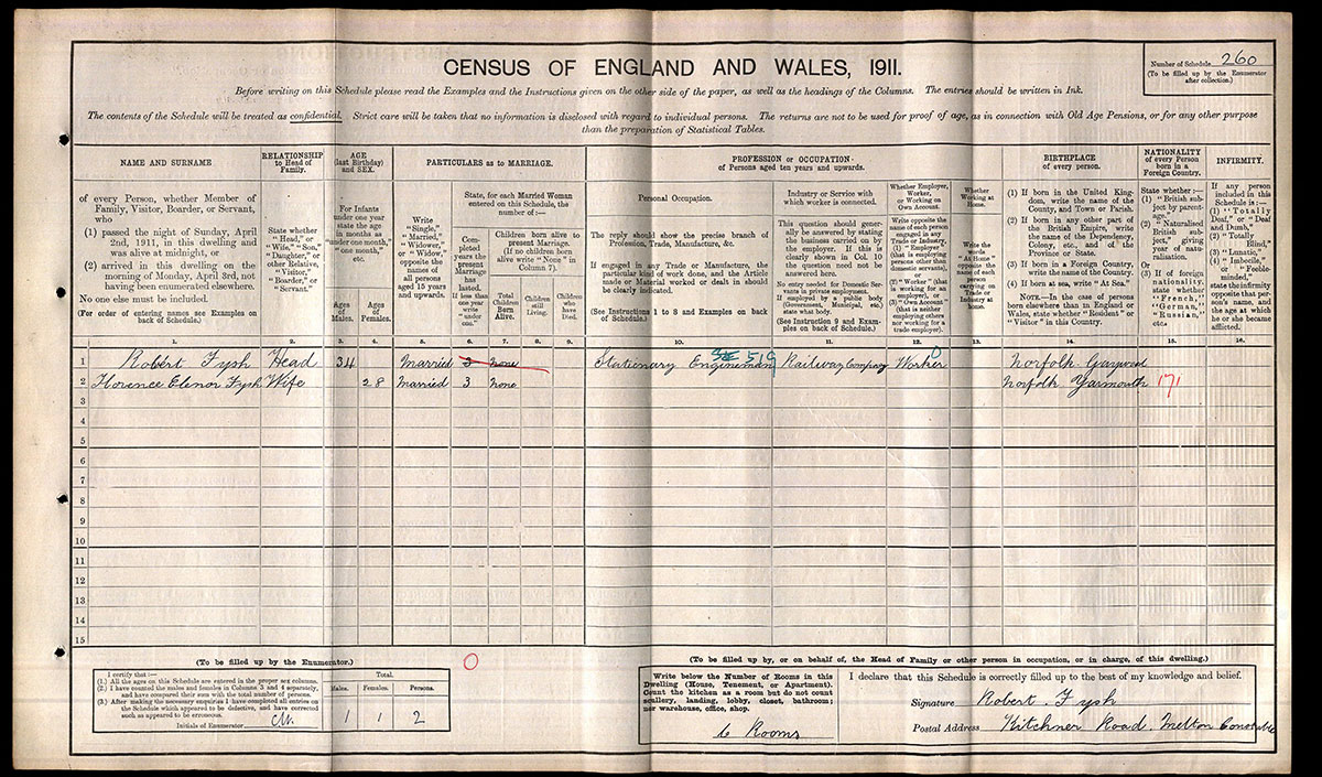 Census 1911