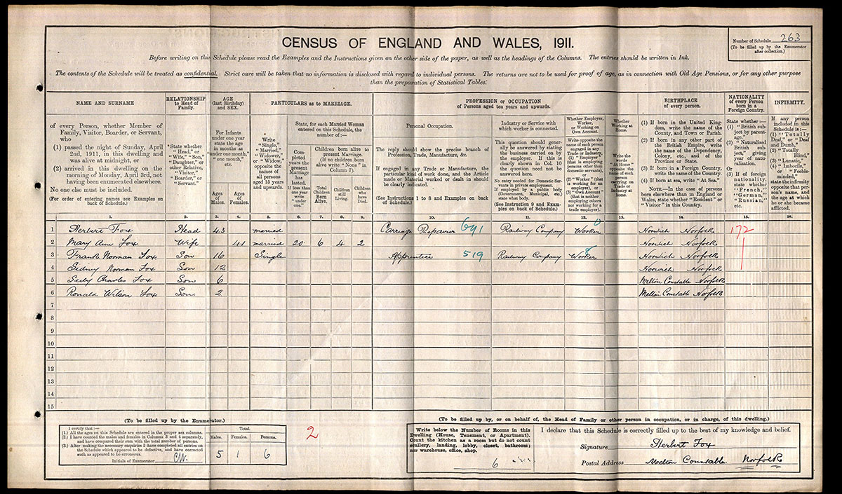 Census 1911