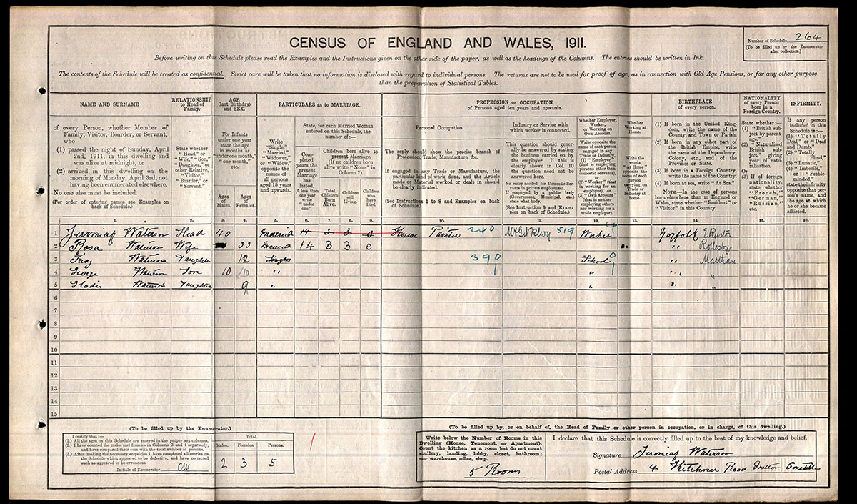 Census 1911