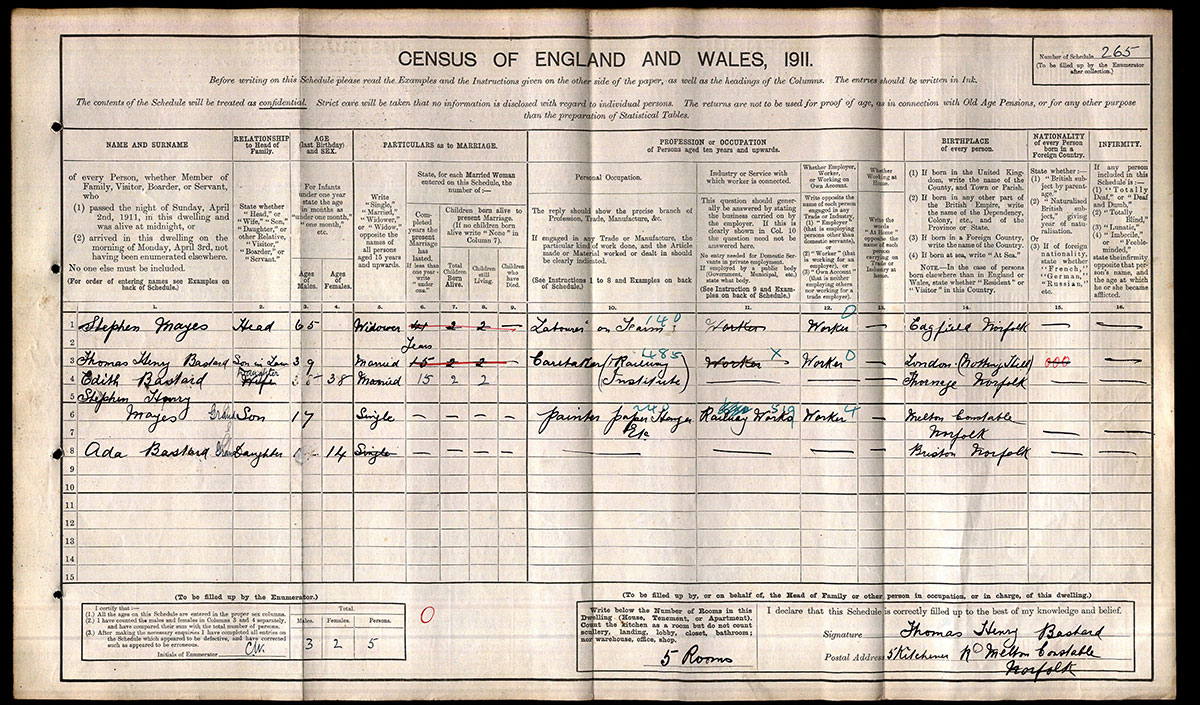 Census 1911