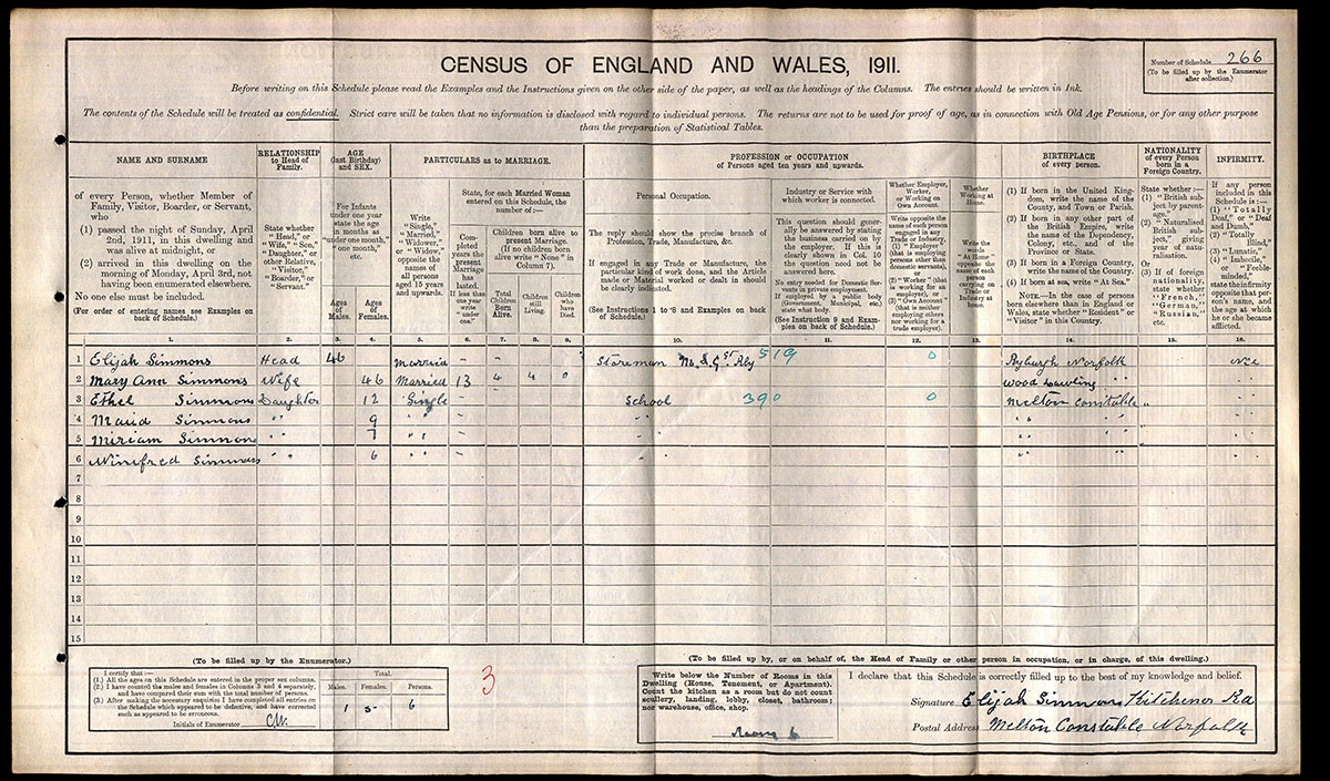 Census 1911