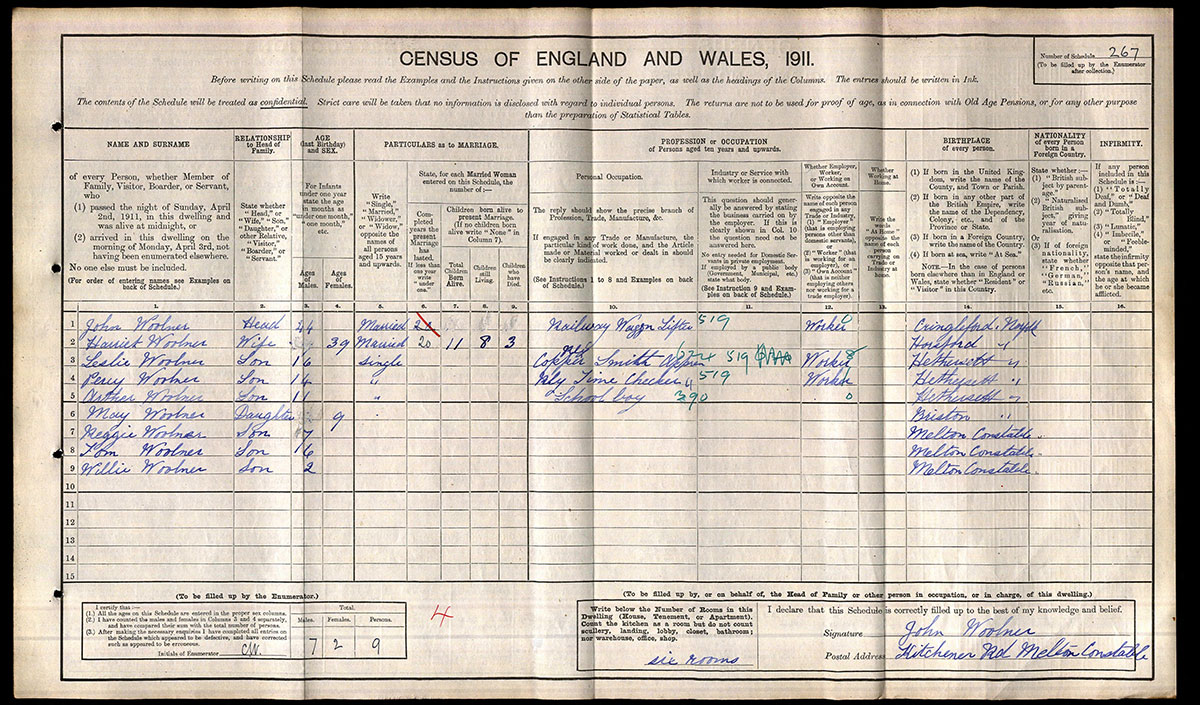 Census 1911