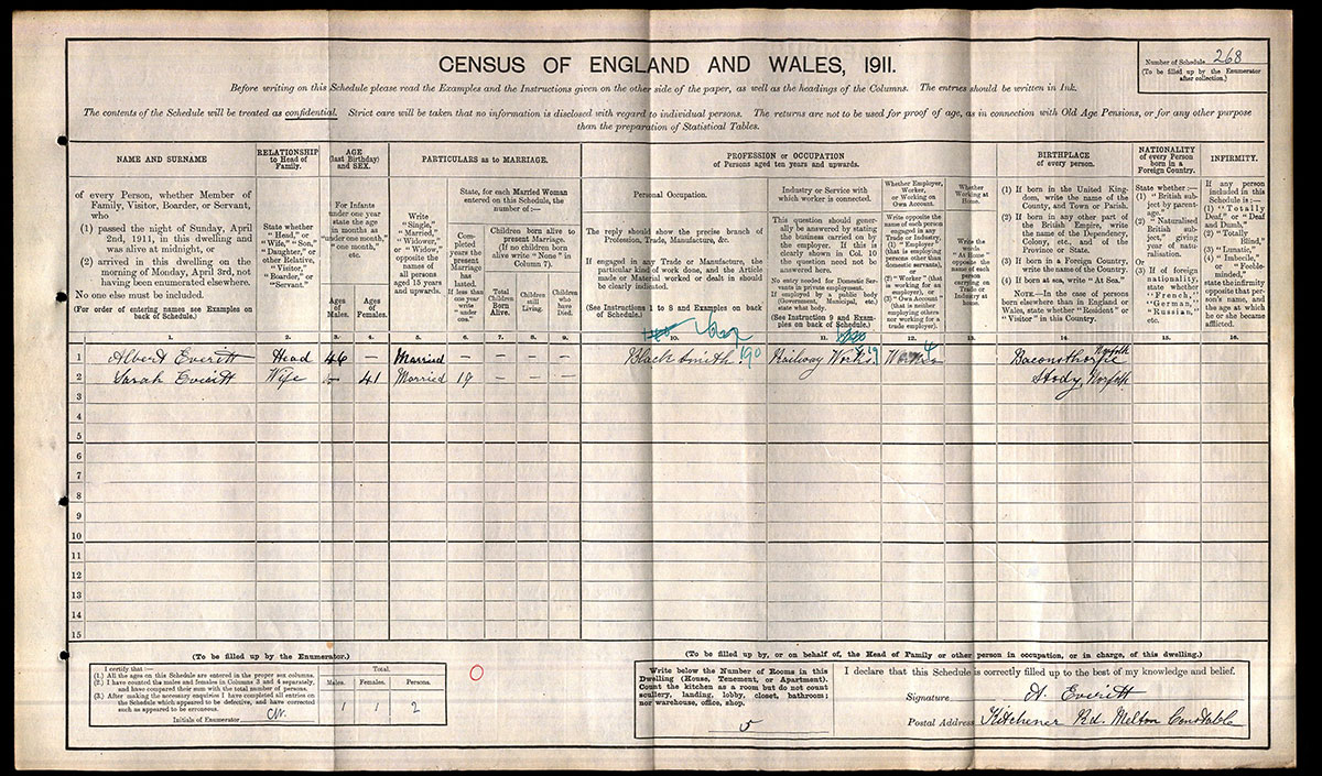 Census 1911
