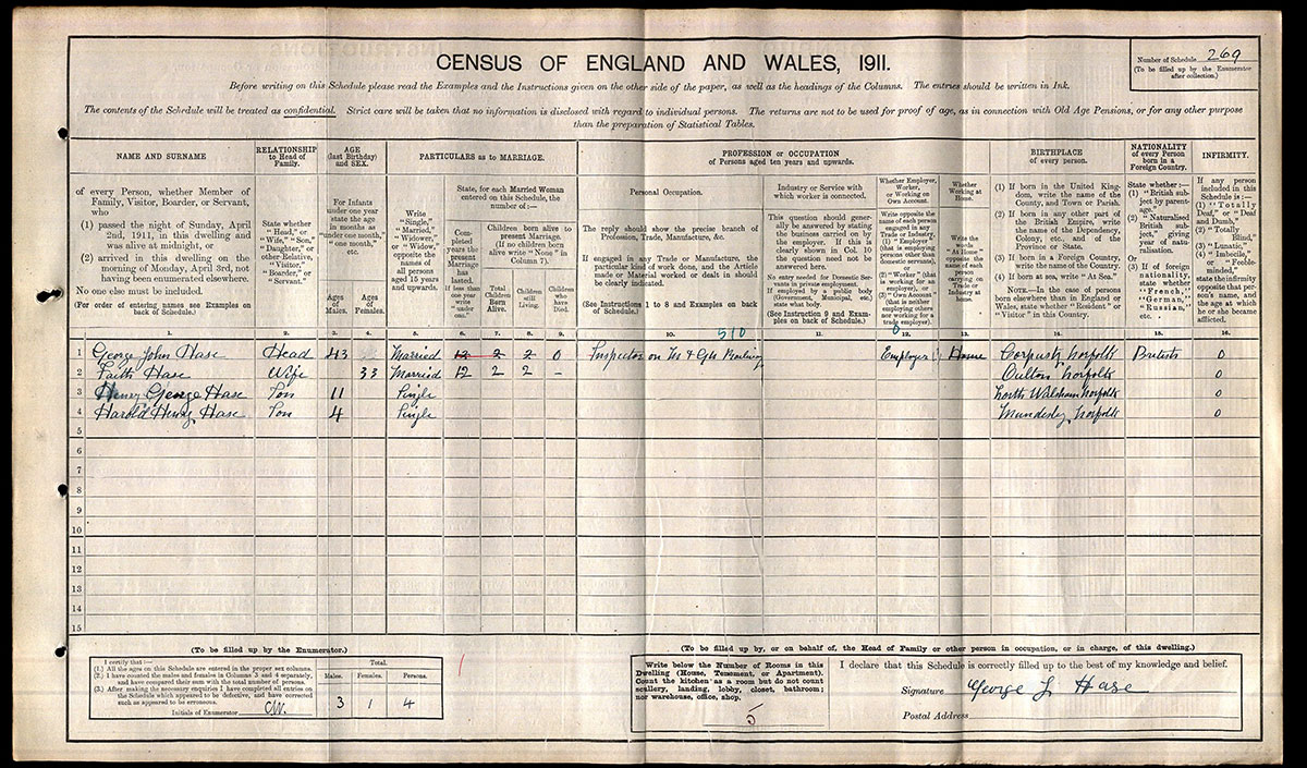 Census 1911