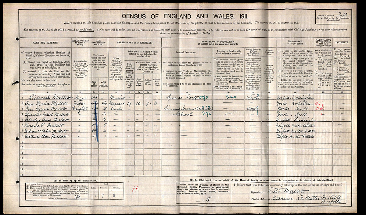 Census 1911
