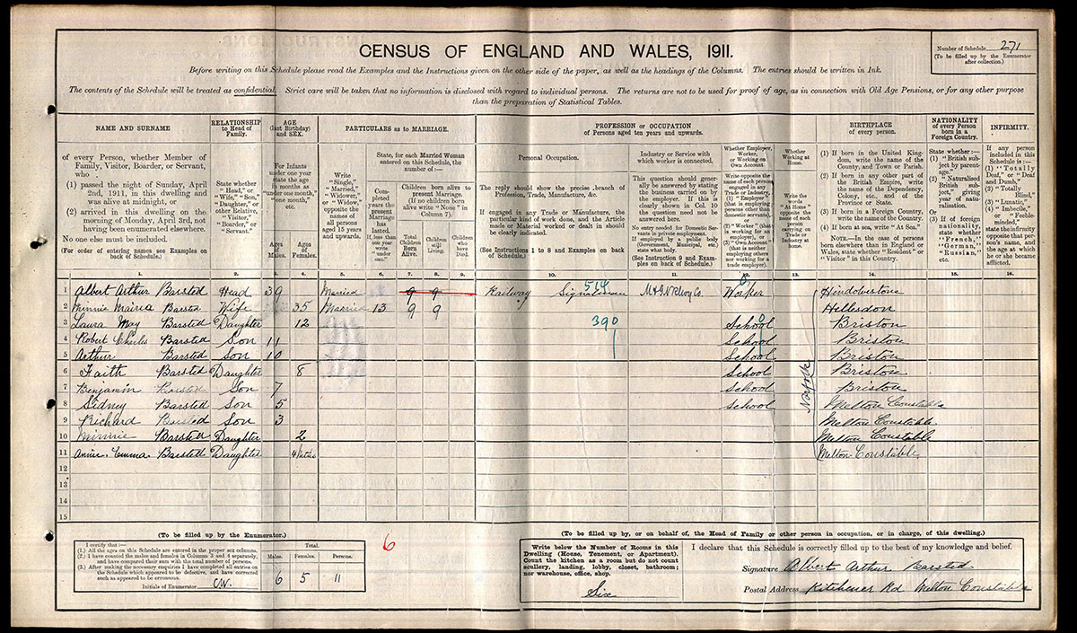 Census 1911