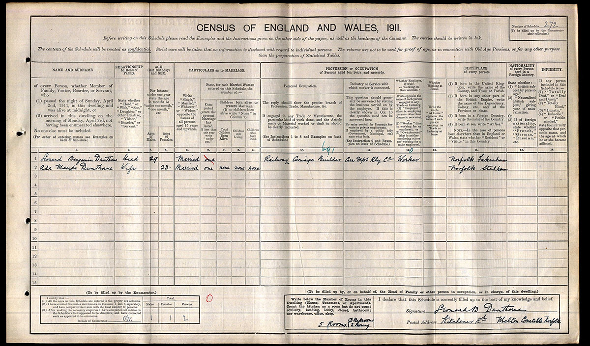Census 1911