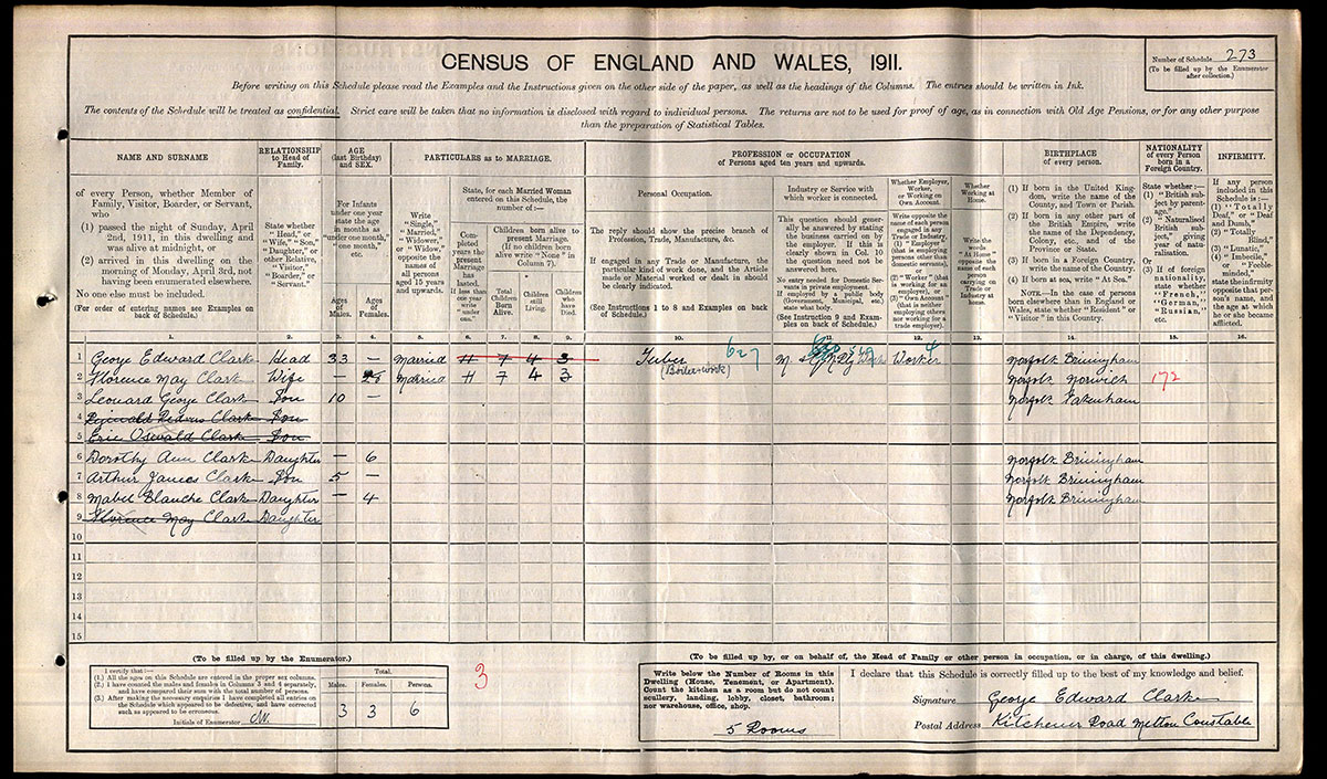 Census 1911