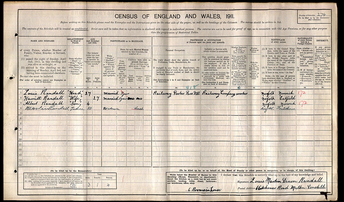 Census 1911
