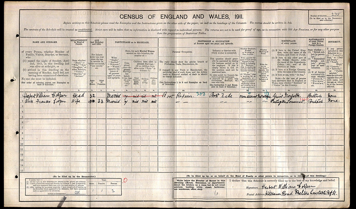 Census 1911