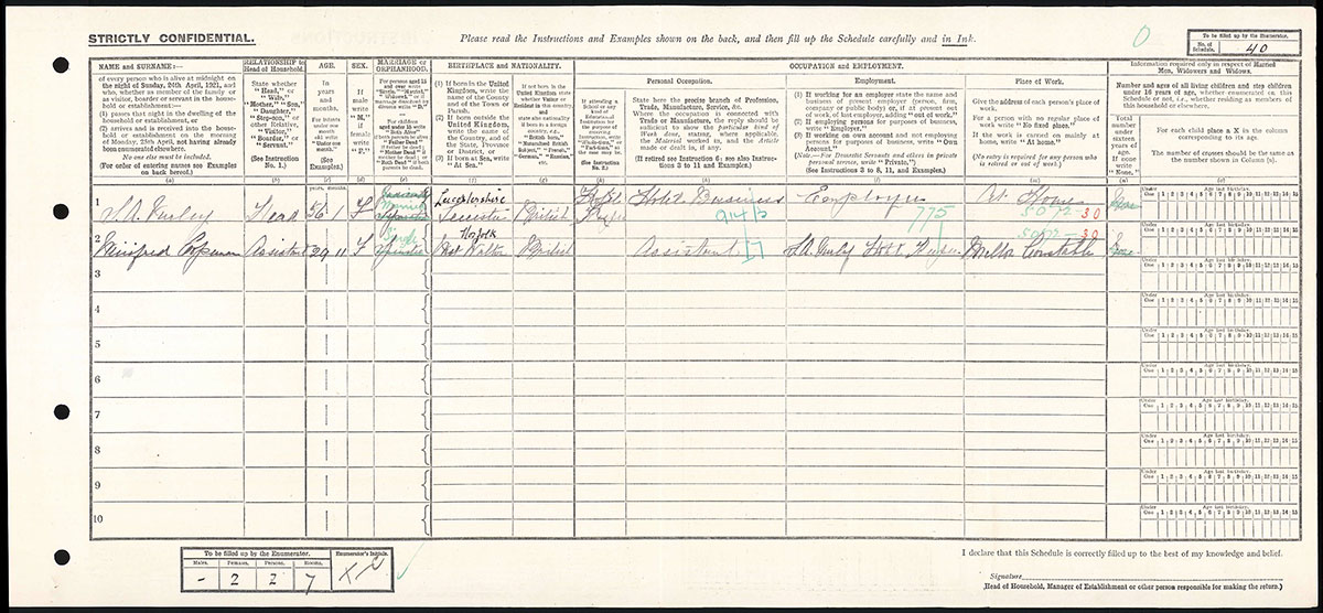 Census 1921