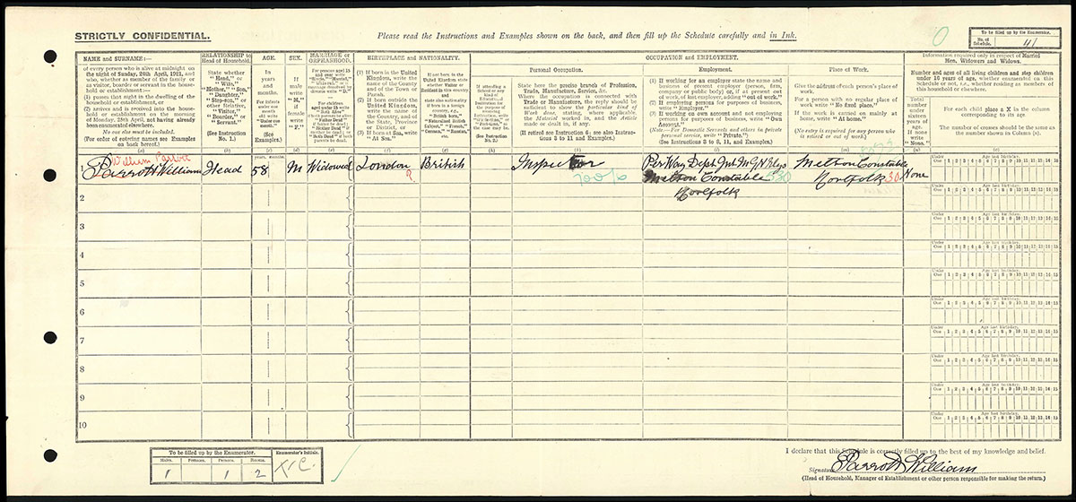 Census 1921