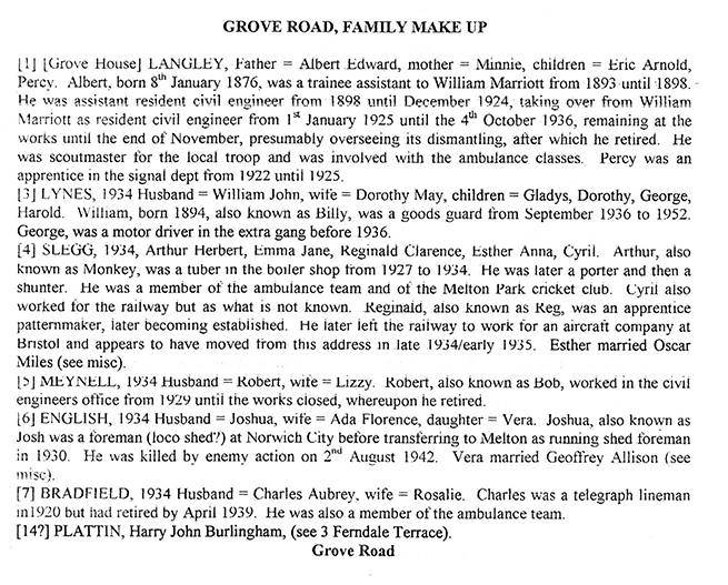 Grove Road survey