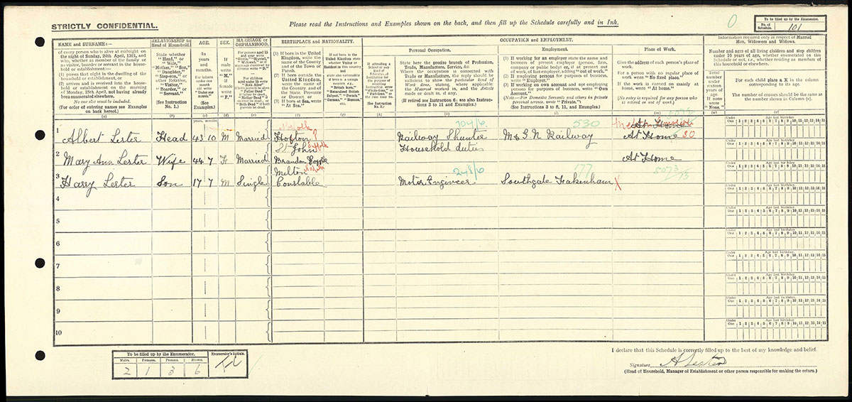 Census 1921