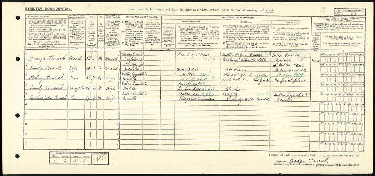 Census 1921