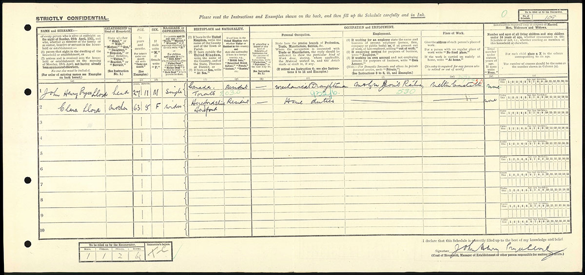 Census 1921