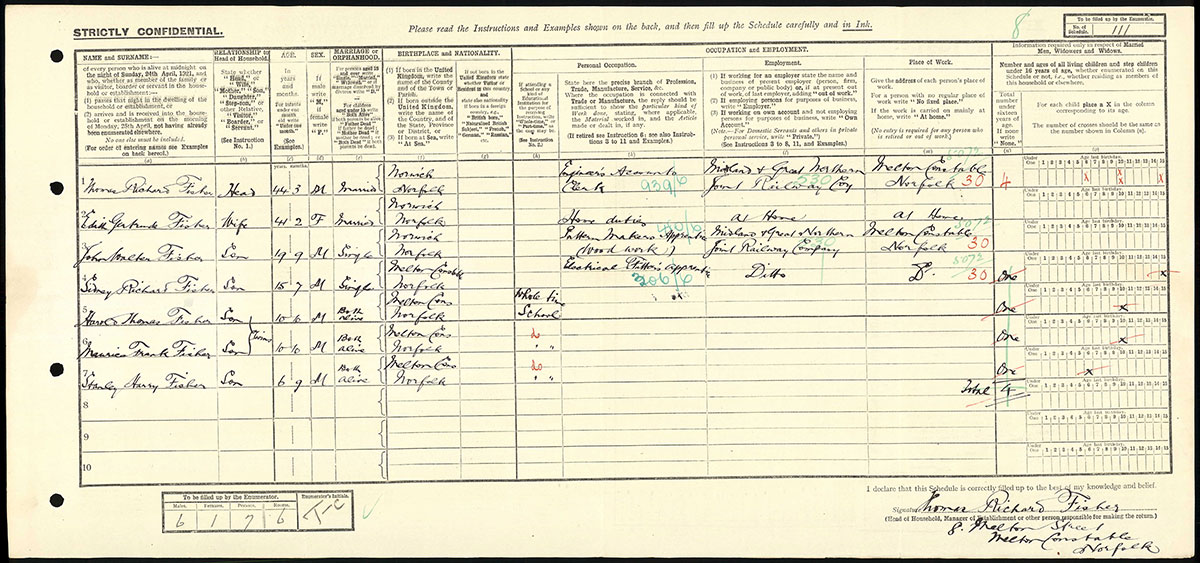 Census 1921