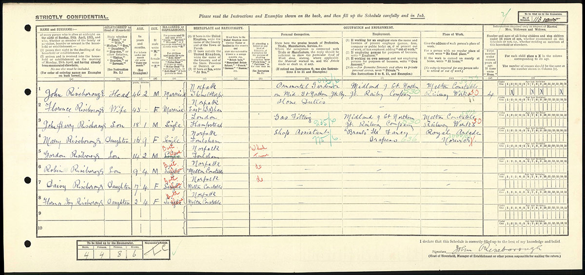 Census 1921