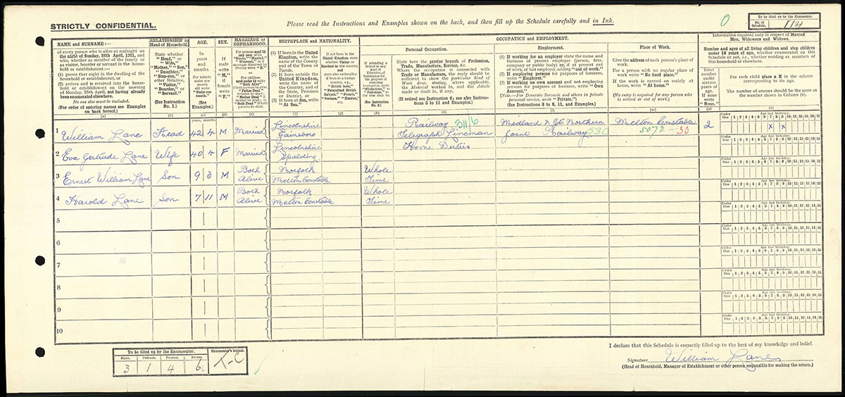 Census 1921