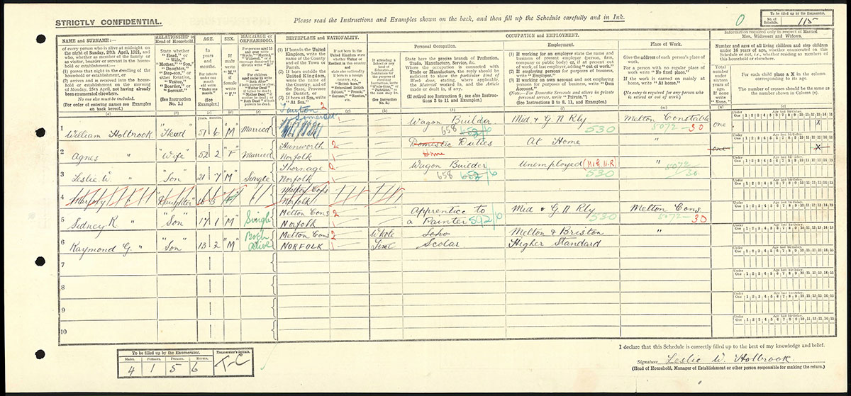 Census 1921