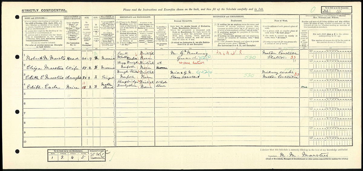 Census 1921
