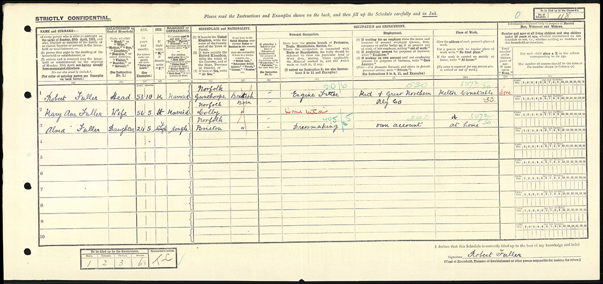 Census 1921