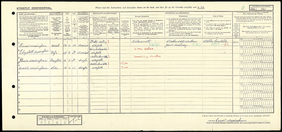 Census 1921