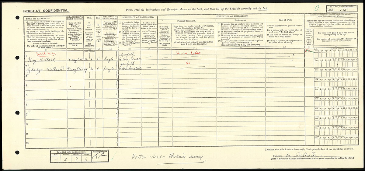 Census 1921