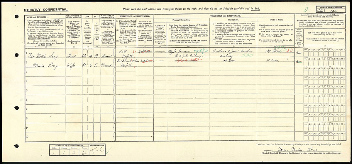 Census 1921