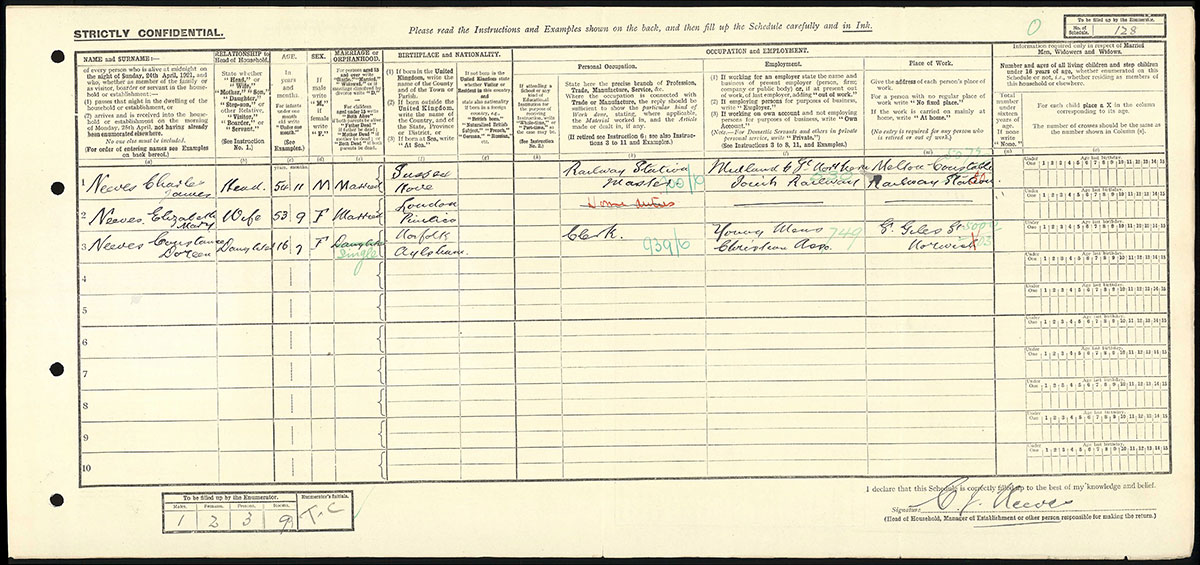 Census 1921