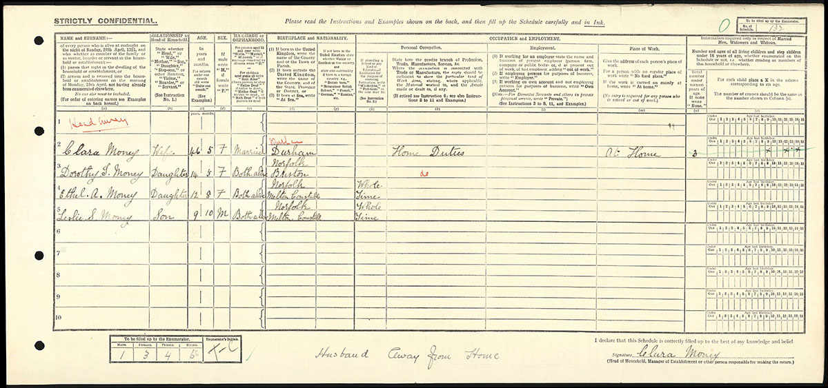 Census 1921