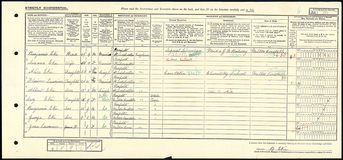Census 1921