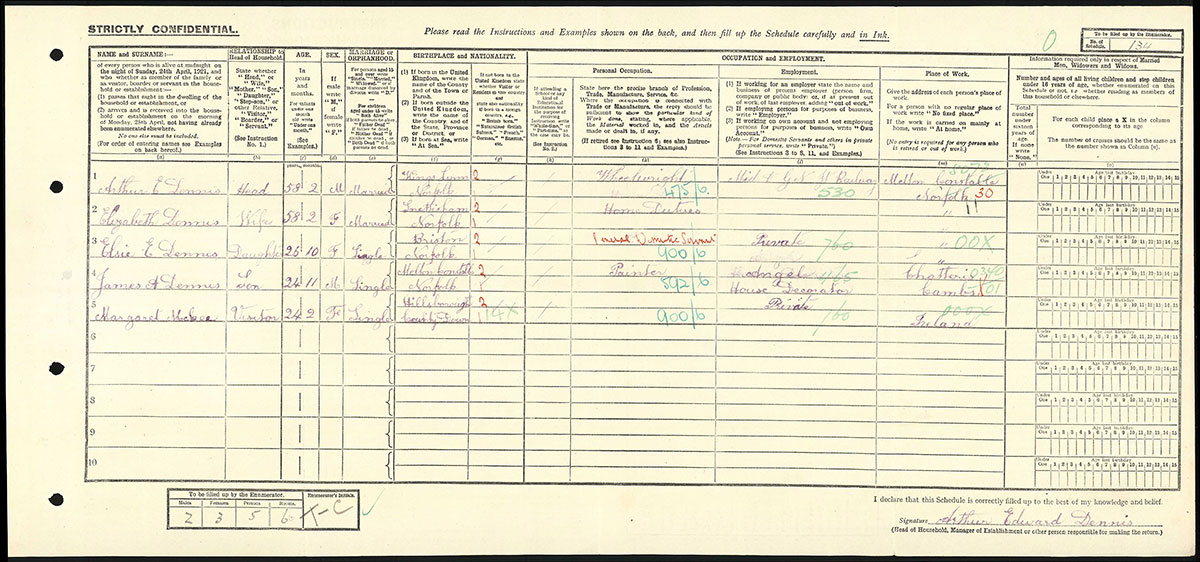 Census 1921