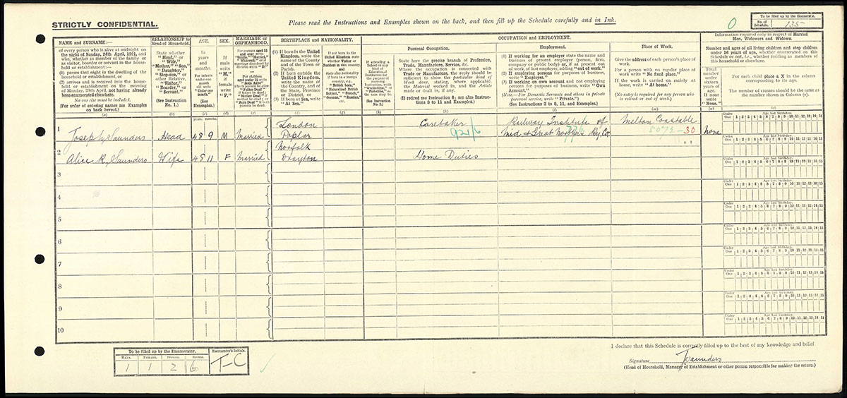 Census 1921