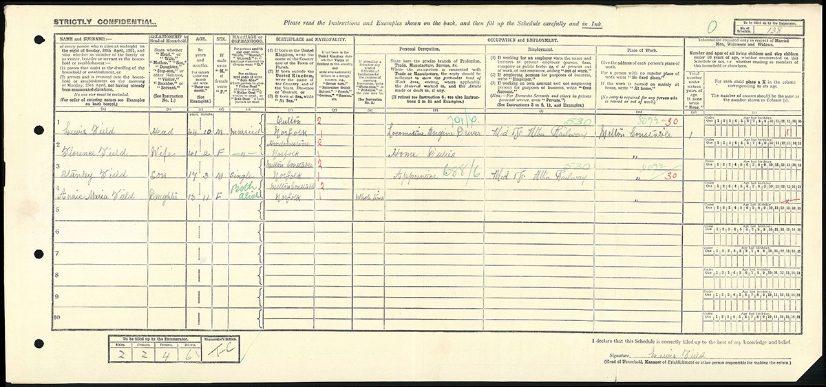 Census 1921