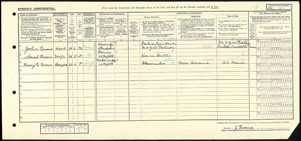 Census 1921
