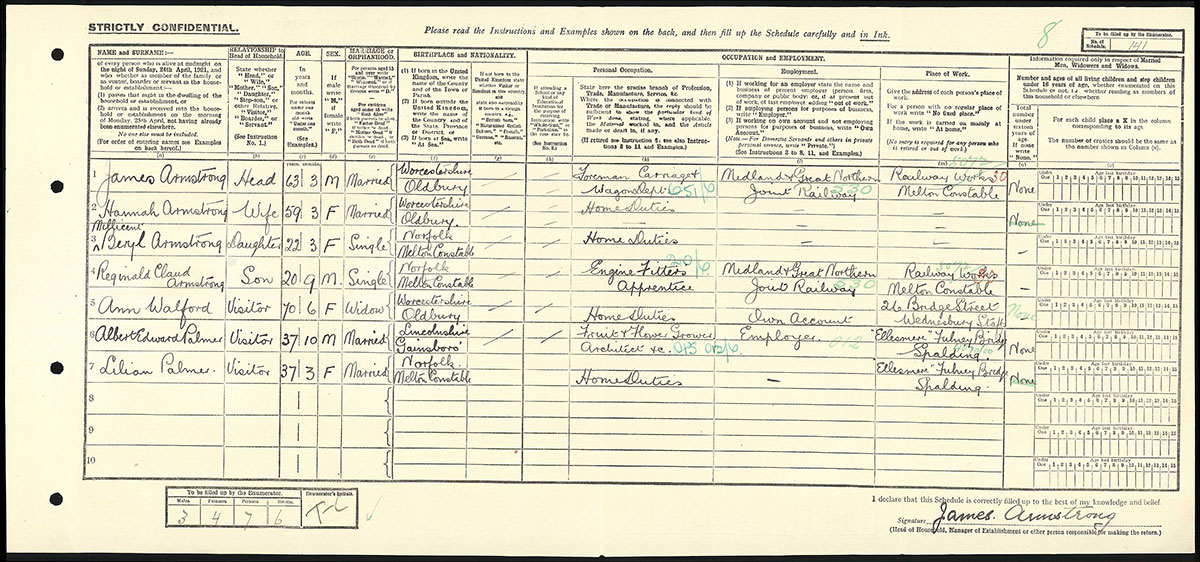 Census 1921