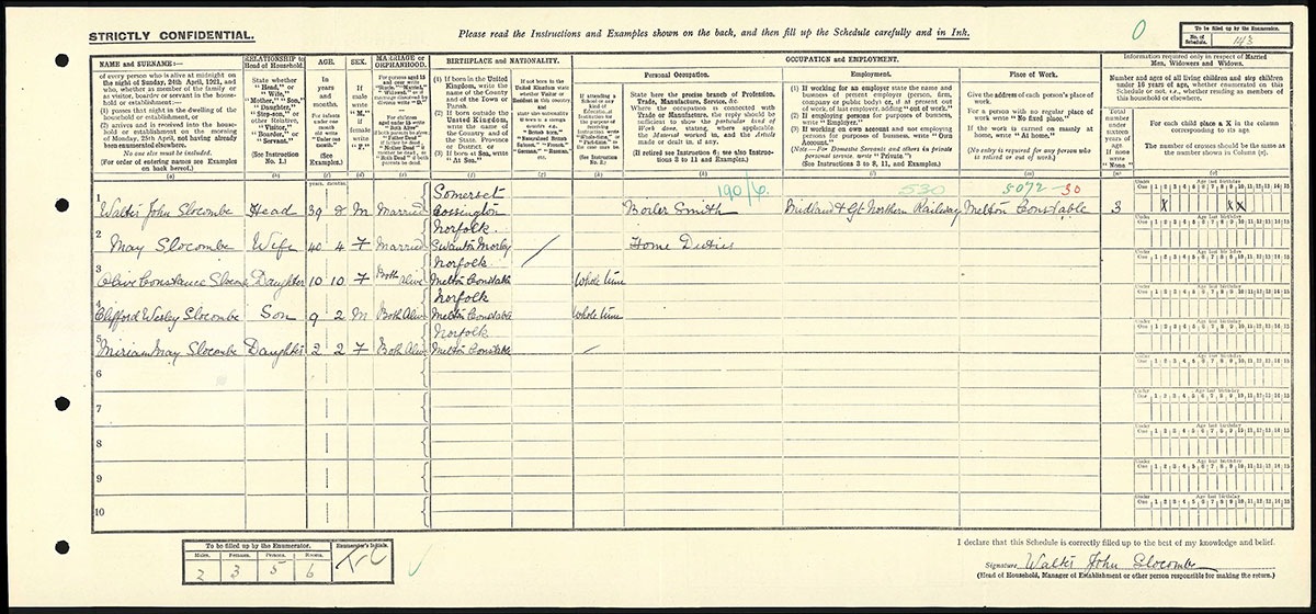 Census 1921